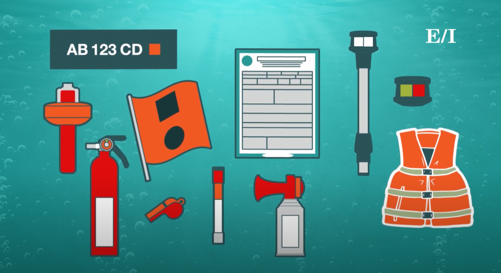 US Coast Guard Boat Safety Check Into The Outdoors